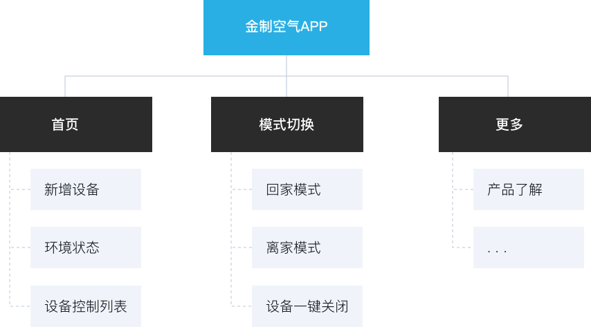 編組 5.png